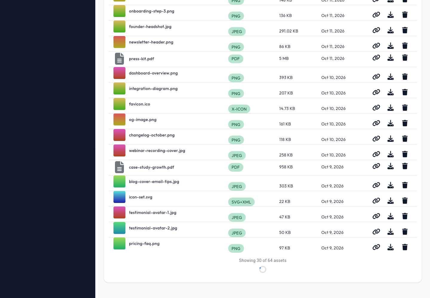 More assets load as you scroll